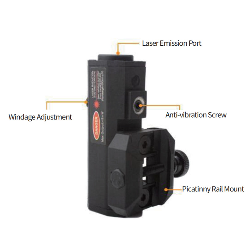 Industrial Laser Pointer - Red Green Laser Sight Compact Rechargeable