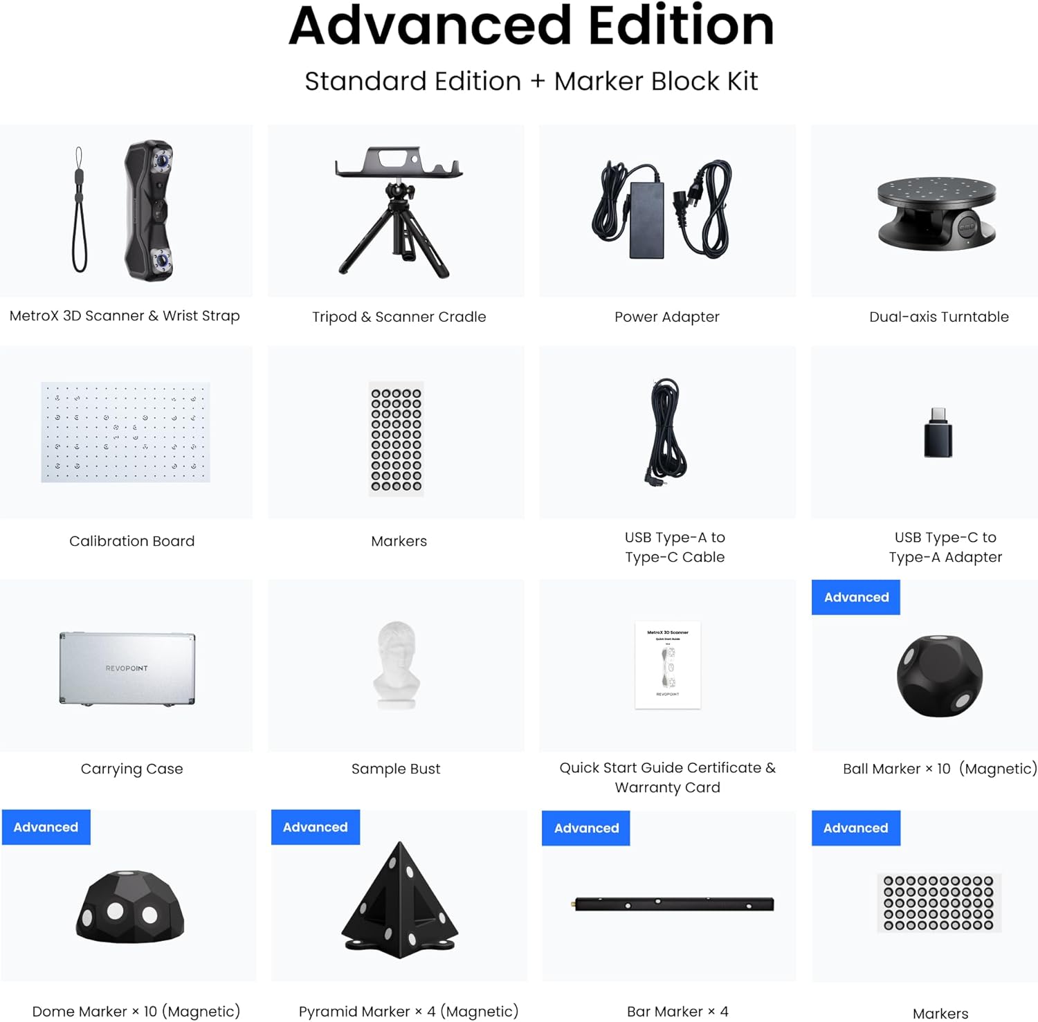 Revopoint MetroX 3D Scanner 0. - Industrial Laser Printing recension och pris
