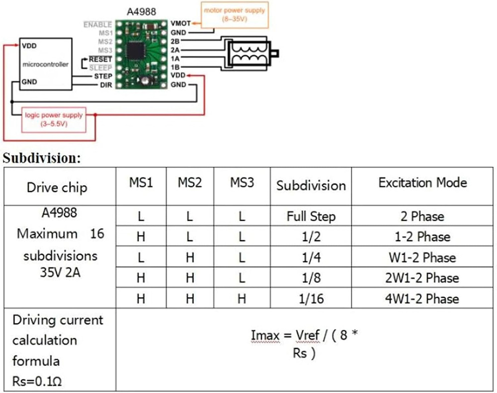 Makerbase MKS DLC32 V2.1 32Bit - Industrial Laser Sensor recension och pris