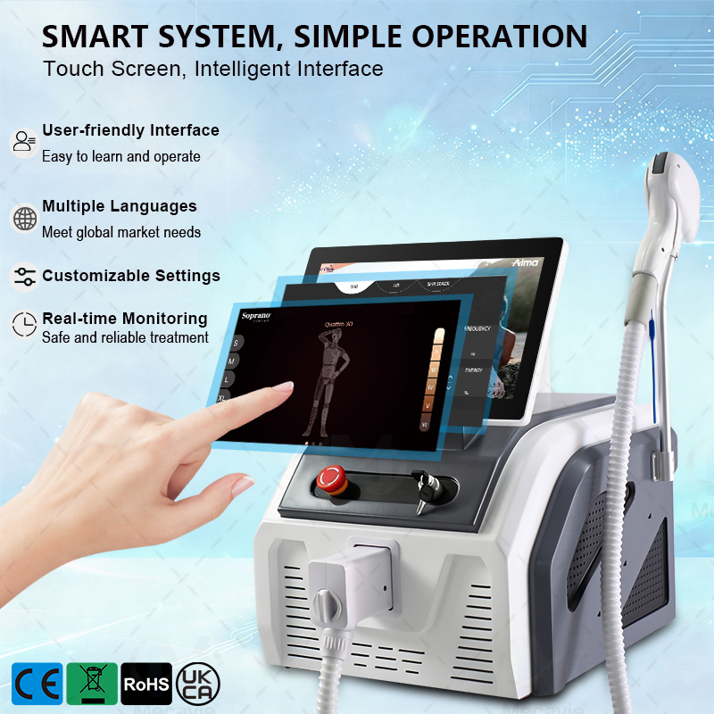 Professional Soprano Diode Las - Industrial Laser Diode recension och pris