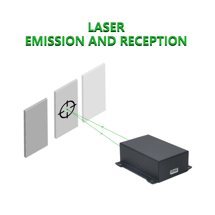 Customized Industrial 60m Gree - Industrial Laser Light recension och pris