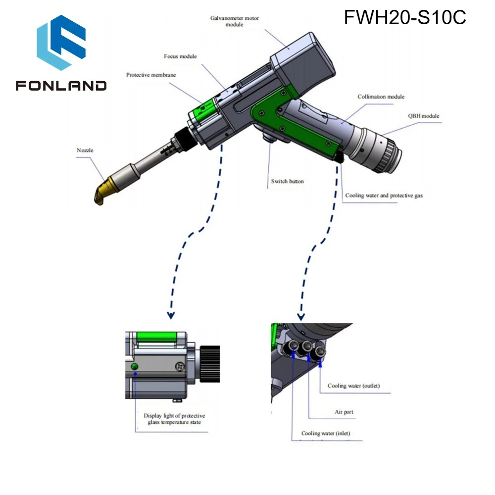 RelFar FWH20-S10C Original Las - Industrial Laser Head recension och pris