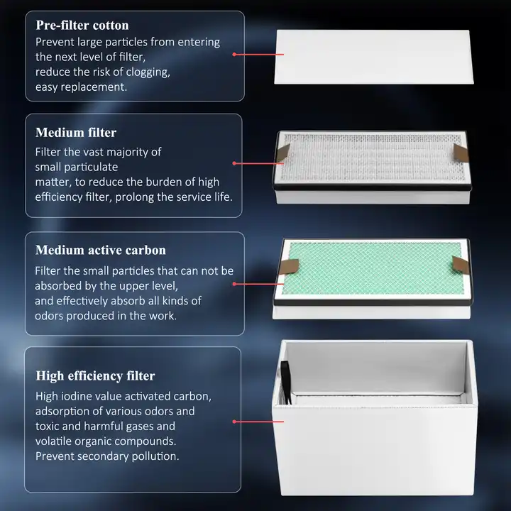 KNOKOO 350W Industrial Fume Ex - Industrial Laser Printing recension och pris