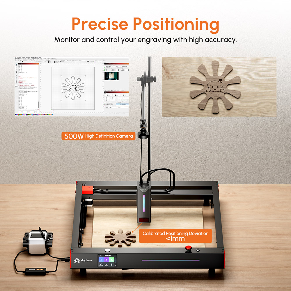 AlgoLaser Lightburn Camera Kit - Industrial Laser Sensor recension och pris