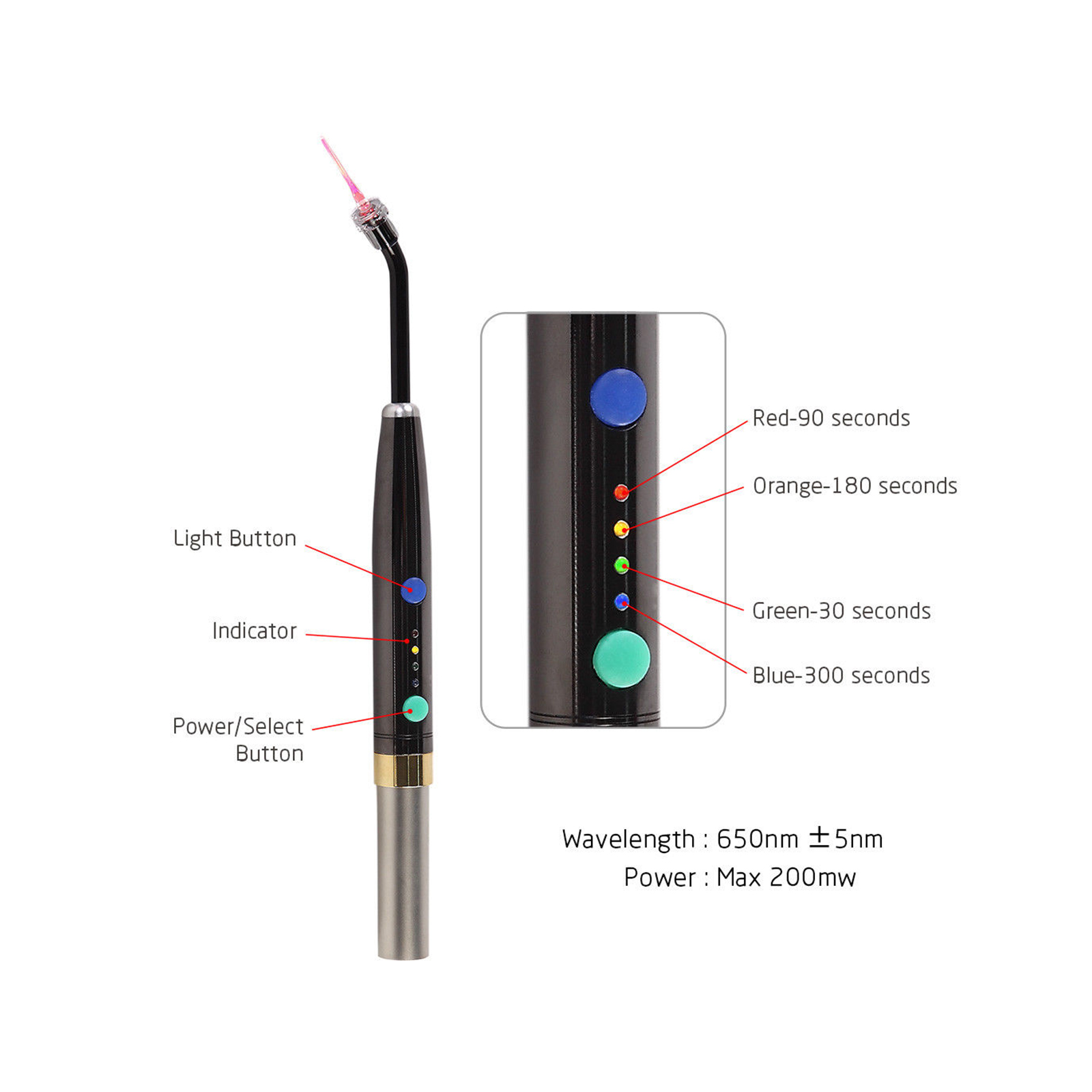 Dental Laser Diode System Cord - Industrial Laser Diode recension och pris