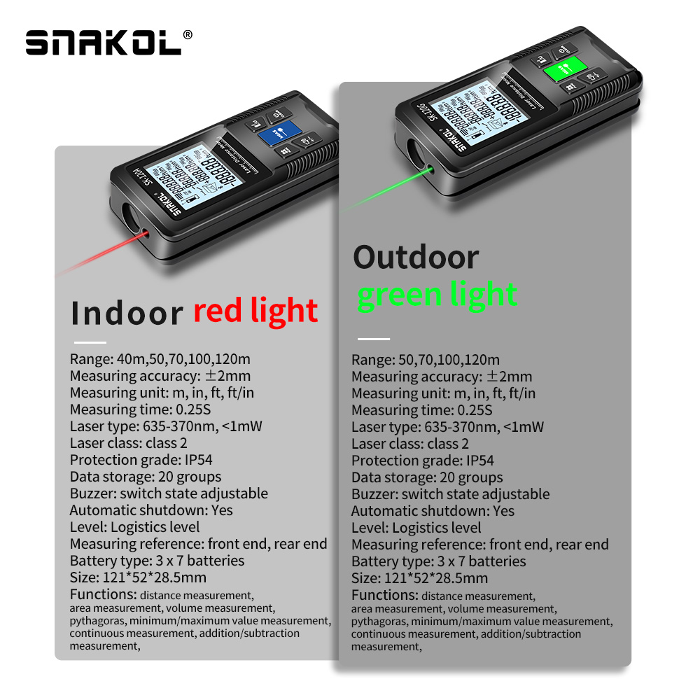 Snakol Laser Distance Meter 40 - Industrial Laser Sensor recension och pris