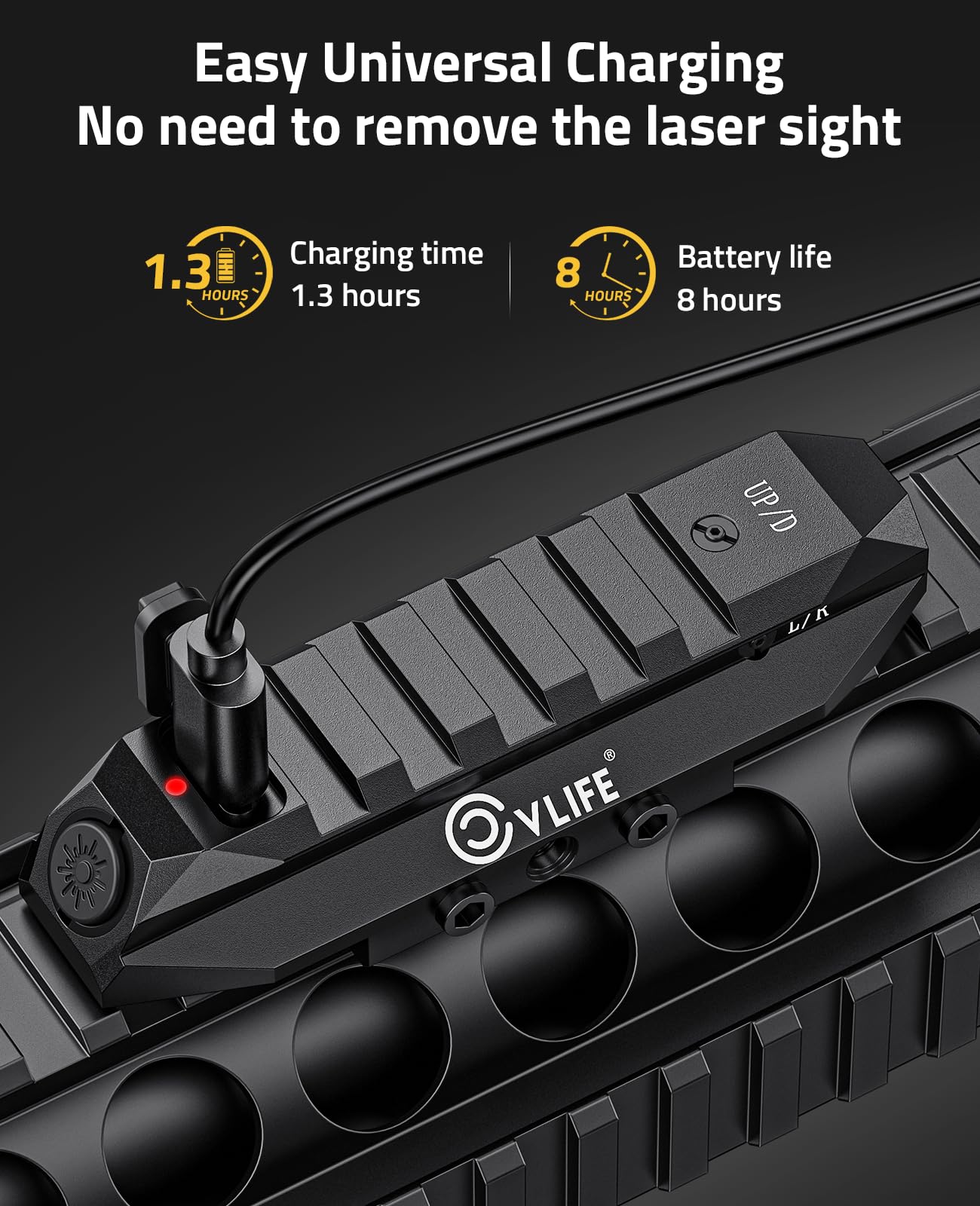 CVLIFE Red Laser Sight Low Pro - Industrial Laser Pointer recension och pris