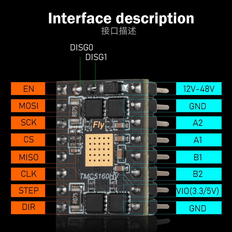 Mellow Fly TMC5160 HV 48V Max  - Stepper Driver Cnc recension och pris