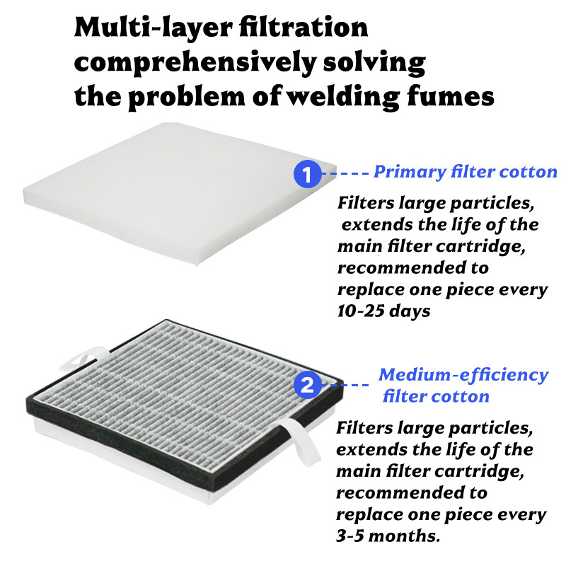 30W Soldering Smoke Absorber I - Industrial Laser Printing recension och pris