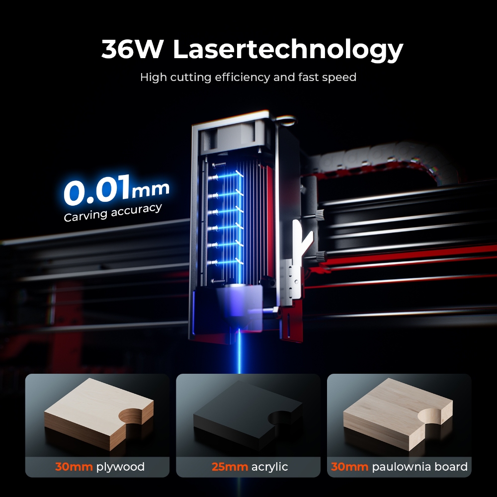 ACMER S2 PRO 36W/48W Laser Eng - Industrial Laser Diode recension och pris