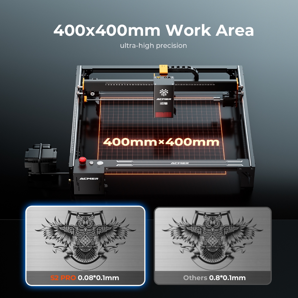 ACMER S2 PRO 36W/48W Laser Eng - Industrial Laser Diode recension och pris