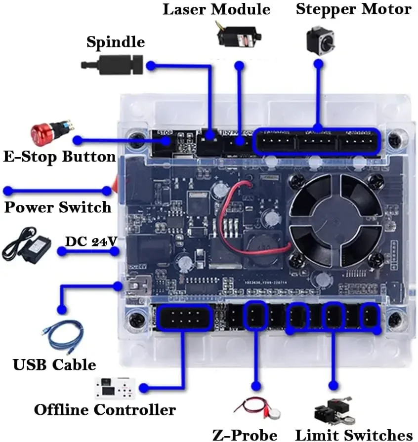 CNC Controller Tools 3-Axis Co - Industrial Laser Sensor recension och pris